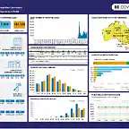 coronavirus-covid-19-at-a-glance-18-may-2022