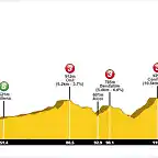 4 almansa callosa