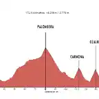 torrelavega-liebana