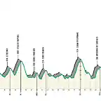 il-lombardia (1)