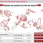 toricas