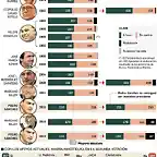 investiduras-Espana-democracia_1424867960_114680861_667x828