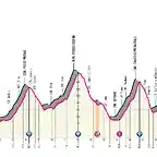 t-15-trento-plan