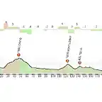 ANDORRA-BARBASTRO