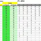 14_F1-Clasificacin