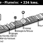 Bretaa 1997 (Vire - Plumelec)