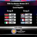 Eurobasketwm2017-2