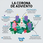 CORONA DE ADVIENTO LEYENDA