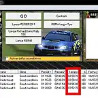 Tiempos Rallysprint