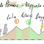 13 medina de pomar espinosa de los monteros-173kms la sia 1-estacas 3-braguia 2 caracol 2- lunada 1 copia