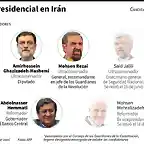 IranElecciones2021-2