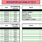 MONOMARCAS ZASLOT 2012