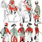 Rusia 1796-1801 Husares de la Guardia