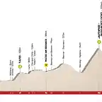 tour-of-the-alps-2019-stage-2