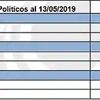 presospolit-mayo2019