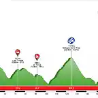 Santa+Cruz+-+San+Antonio+del+Monte