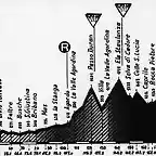 marmolada 98