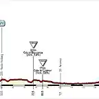 5. Rouen-Arras