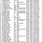 CLASIFICACION COPALICANTE 2014 ASAI (23 FEBRERO)