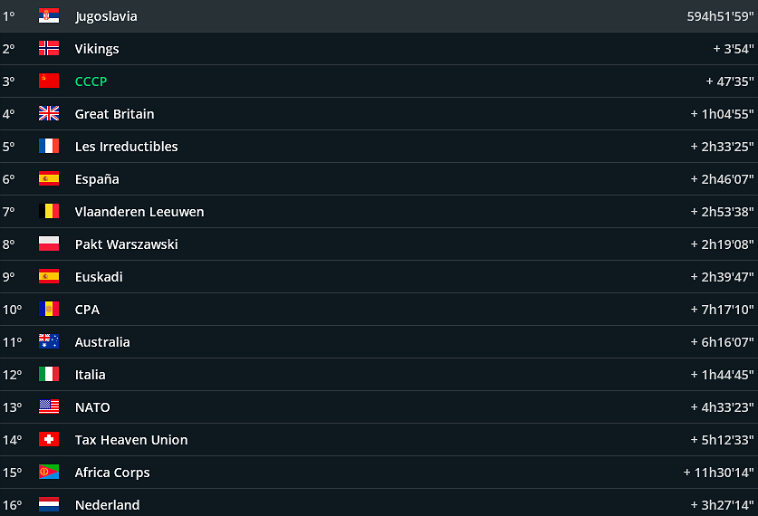 equipos38