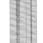 Neumaticos equivalen. seat 600 entre 574.74 mm y 541.26mm  (2)