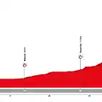 cronoescaladaformigal