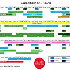 calendarioa CICLISMO