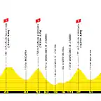 vuelta-a-espana-2019-stage-18