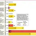 Antidoping