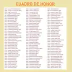 CUADRO DE HONOR