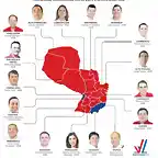 ParaguayElecciones2023-3