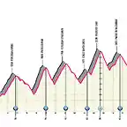 belluno-marmolada