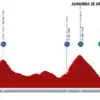 etapa-9-mi-vuelta