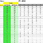 14_F1-Clasificacin