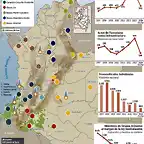 zonas-de-influencia-farc