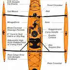 hobie-adventure-island-details