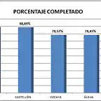 Sin t?tulo