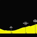 tour-de-france-2019-stage-20