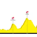 lourdes-hautacam