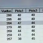 clasificacion