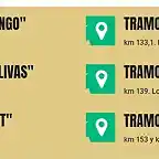 TRAMOS