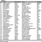 Moto32017-1