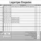 Lagartijas enojadas