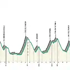 il-lombardia-2021