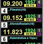 clasificacion final carrera scaleauto