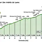 Matanela san andres de luena