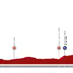 etapa-3-mi-vuelta