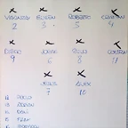foto lista