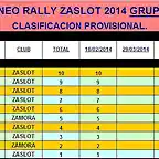 RALLY GRUPO N ZaSlot 2014