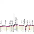 t-17-chiavenna-biella